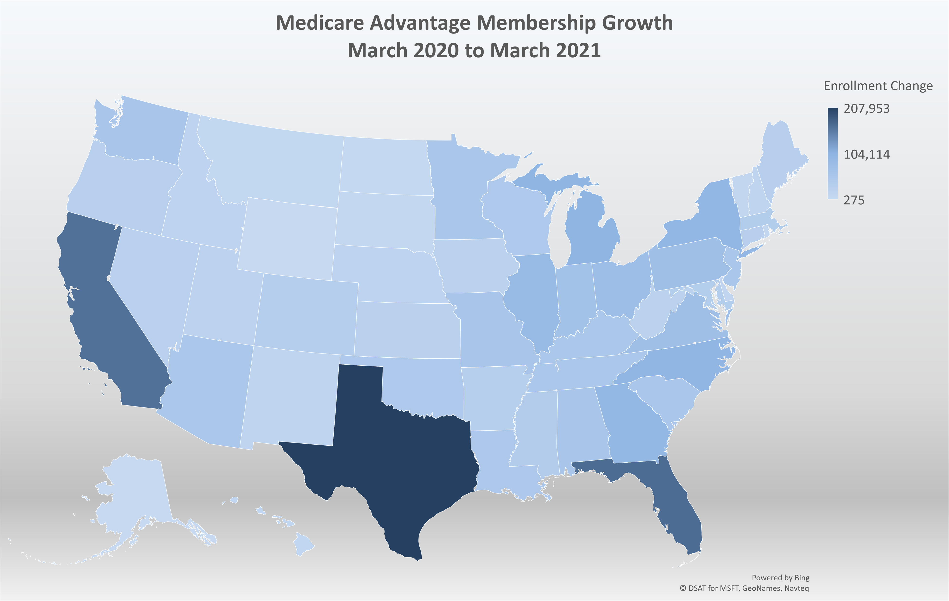 Year-Over-Year Enrollment Trends for the Medicare Advantage and PDP Senior  Markets